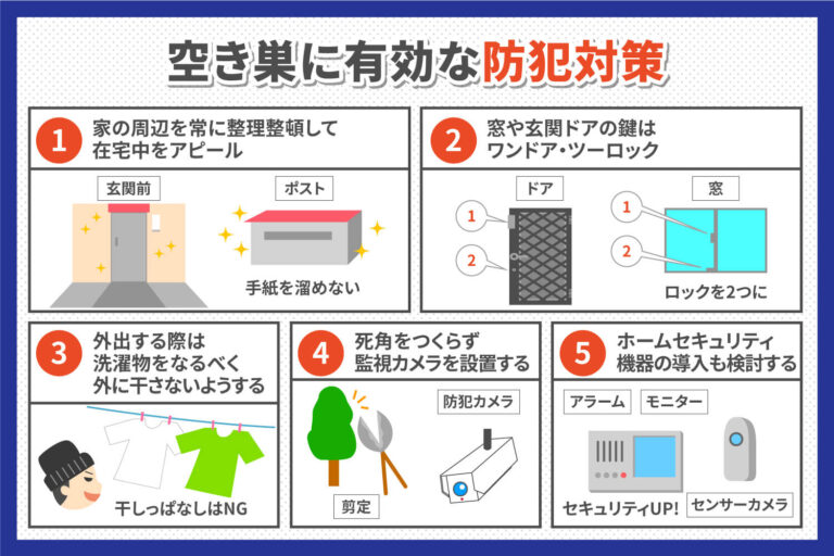 泥棒に狙われない家にするための防犯対策 | 株式会社金剛総合建築｜神戸市 リフォーム