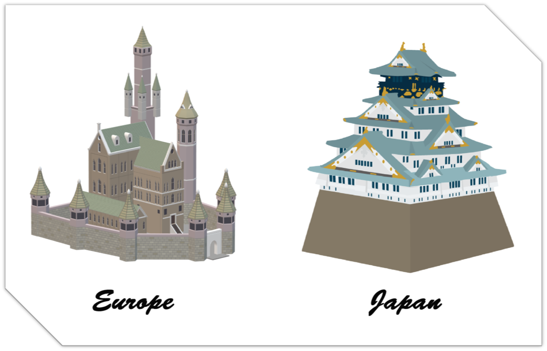 日本 と 西洋 の 違い 住居